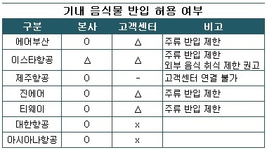컨슈머.jpg 컨슈머.jpg