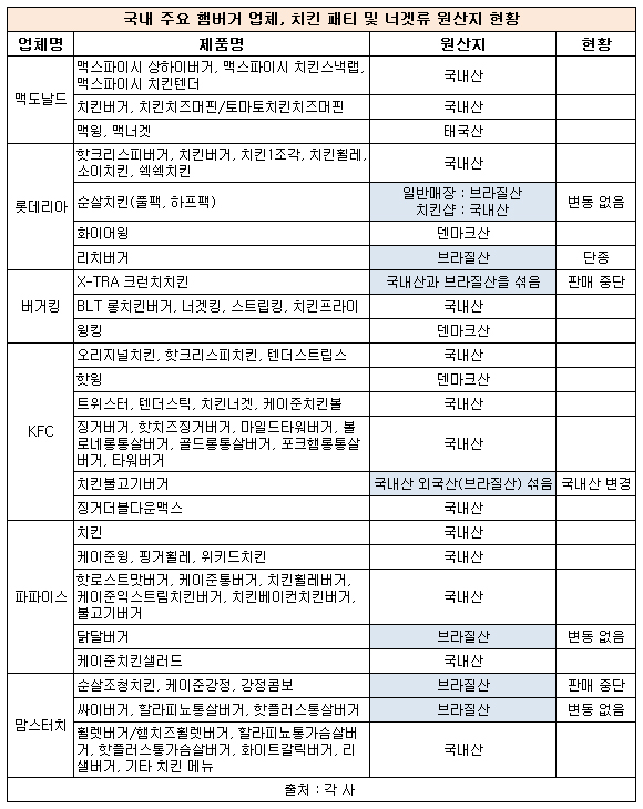 컨슈머표.jpg 컨슈머표.jpg