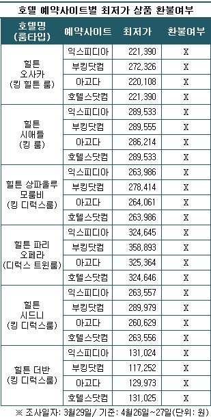 컨슈머1.jpg