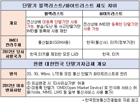 컨슈머1.jpg 컨슈머1.jpg