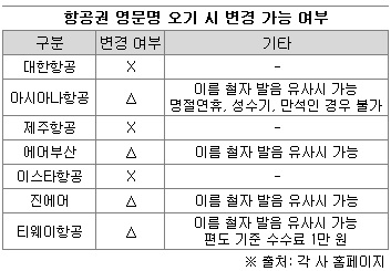 컨슈머.jpg