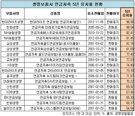컨슈머.png