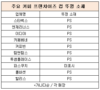 컨슈머1.jpg 컨슈머1.jpg