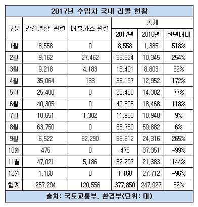 수입차1.jpg