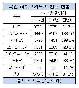 컨슈머2.jpg