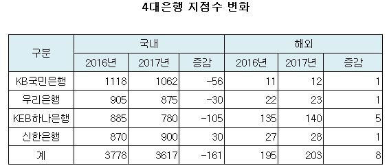 컨슈머.jpg 컨슈머.jpg