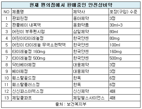 컨슈머1.jpg