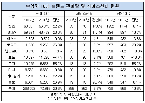 컨슈머1.jpg