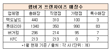 컨2.jpg 컨2.jpg