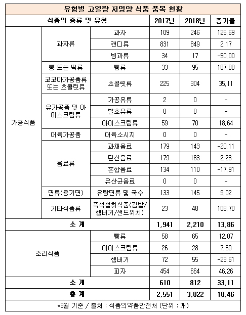 컨표.jpg