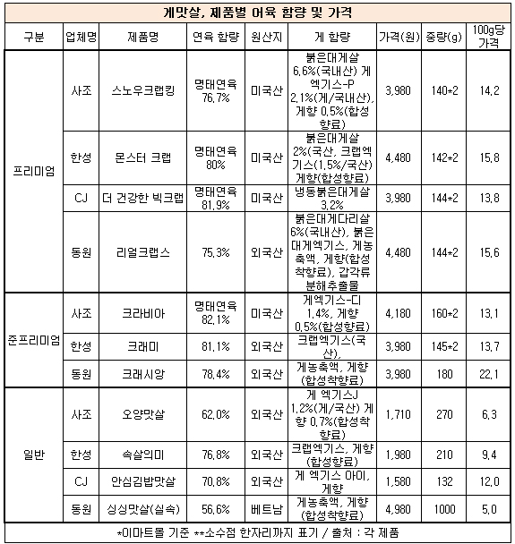 컨표.jpg 컨표.jpg