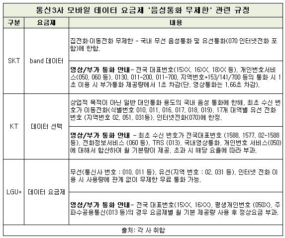 컨슈머.jpg 컨슈머.jpg