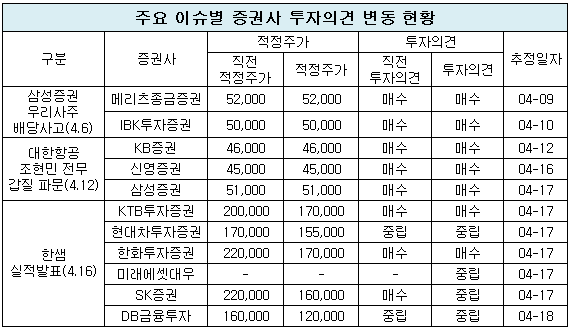 컨표.png 컨표.png