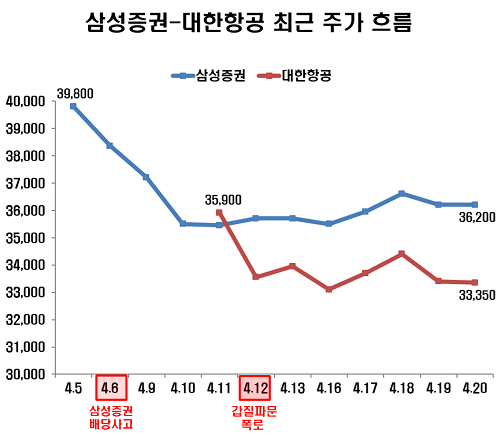 컨표1.png 컨표1.png