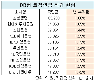 컨표1.png 컨표1.png