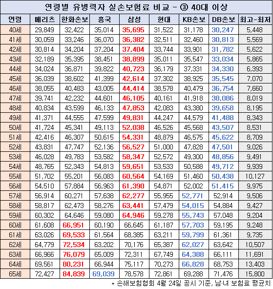 컨표2.png 컨표2.png