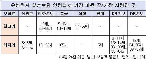 컨표3.png 컨표3.png