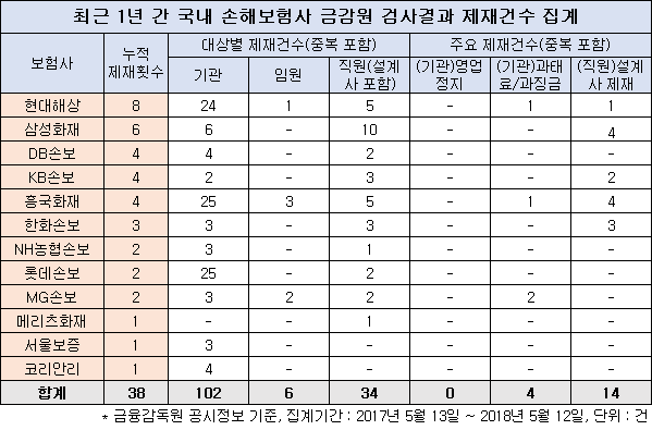 컨1.png 컨1.png