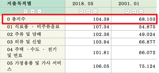 컨1.png 컨1.png