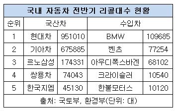 표2.jpg 표2.jpg
