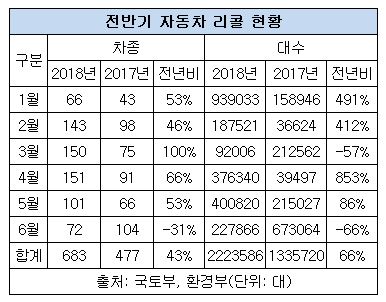 표3.jpg 표3.jpg