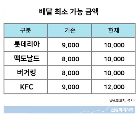 딜리버리.jpg 딜리버리.jpg