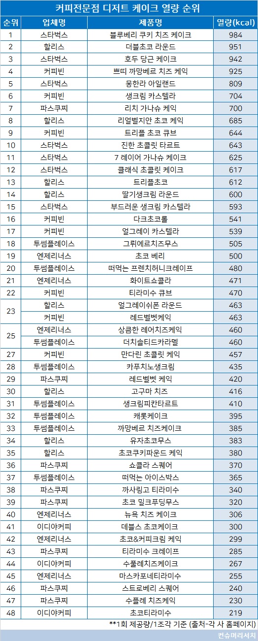 컨1.jpg 컨1.jpg
