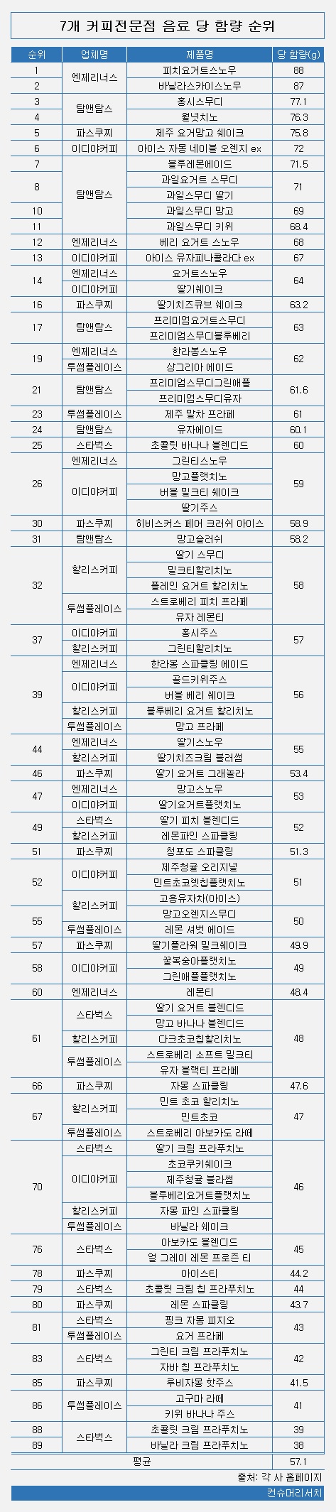 컨슈머.jpg 컨슈머.jpg
