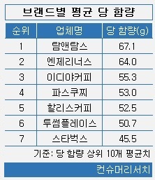 컨슈머2.jpg