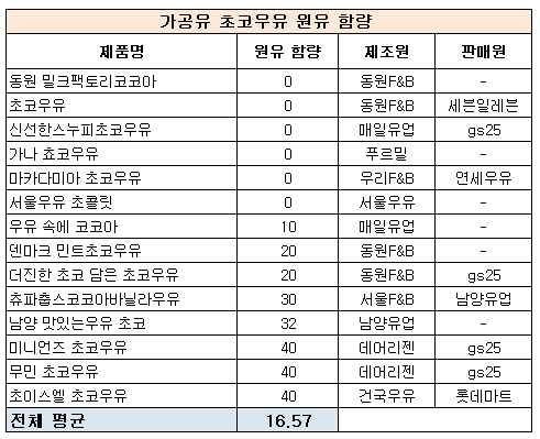 컨슈머1.jpg 컨슈머1.jpg