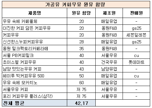컨슈머2.jpg 컨슈머2.jpg