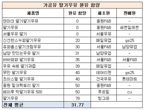 컨슈머3.jpg 컨슈머3.jpg