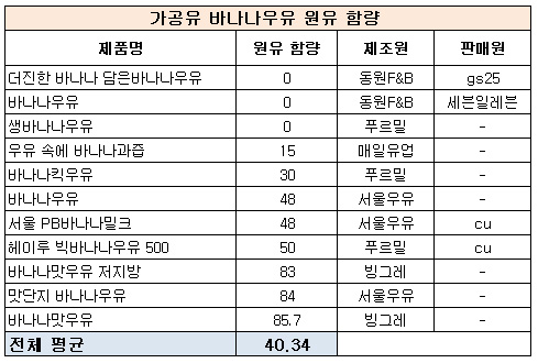 컨슈머4.jpg 컨슈머4.jpg